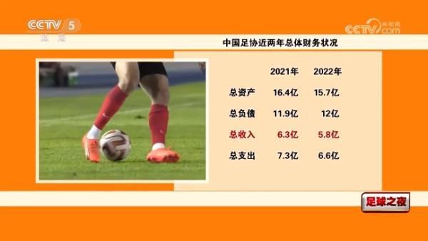 裸逼