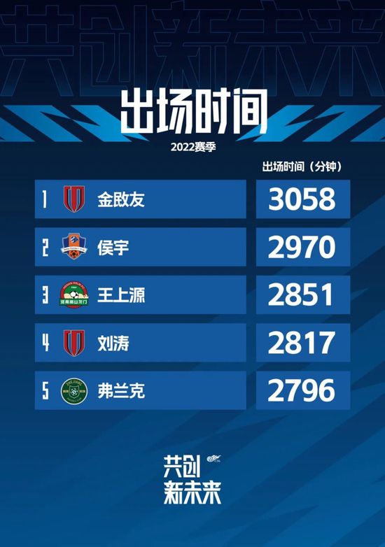 欧美人人