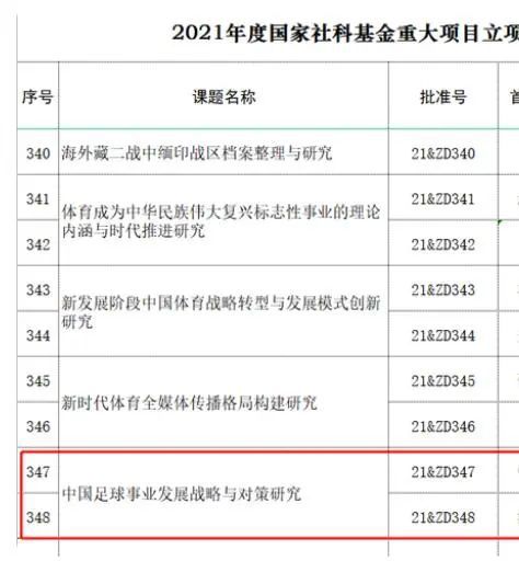国产999在线观看