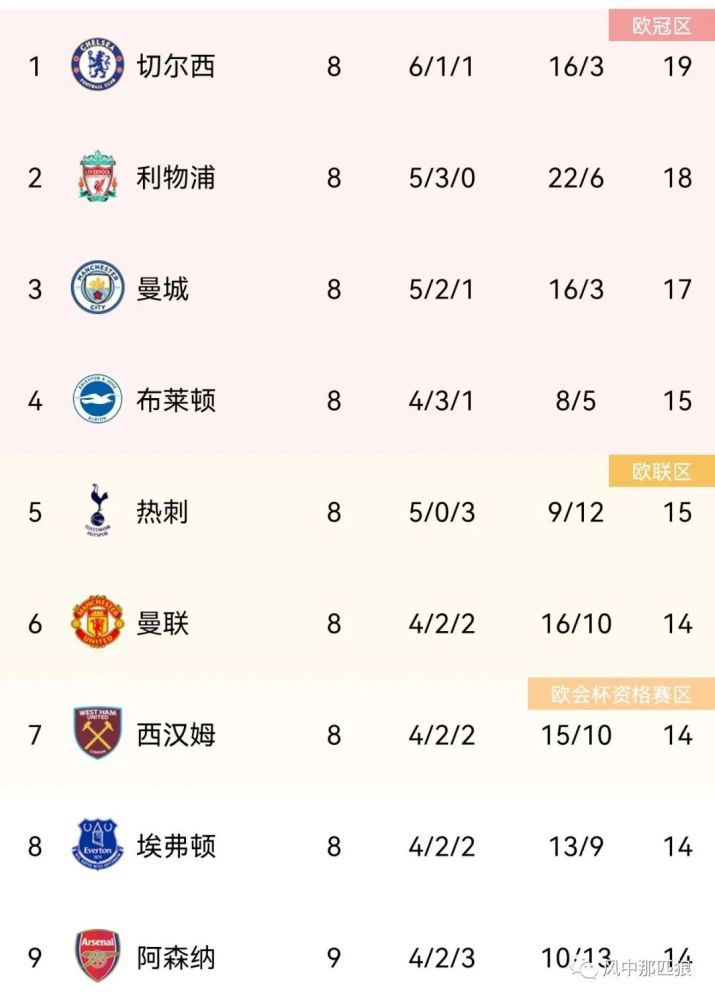 伊人久久国产